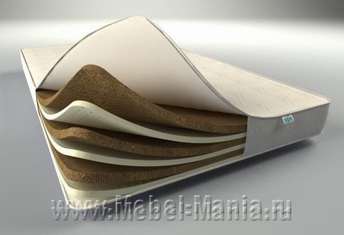 Матрас Magniflex