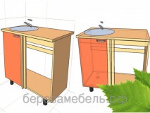 Кухонная Тумба 1000 Под Мойку Врезную КХТ-17