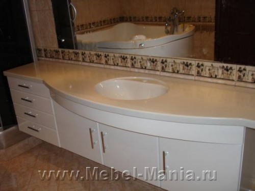 Комплект мебели для ванной